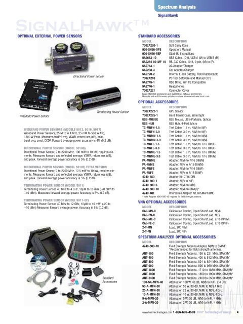 General Catalog - emitec-industrial.ch