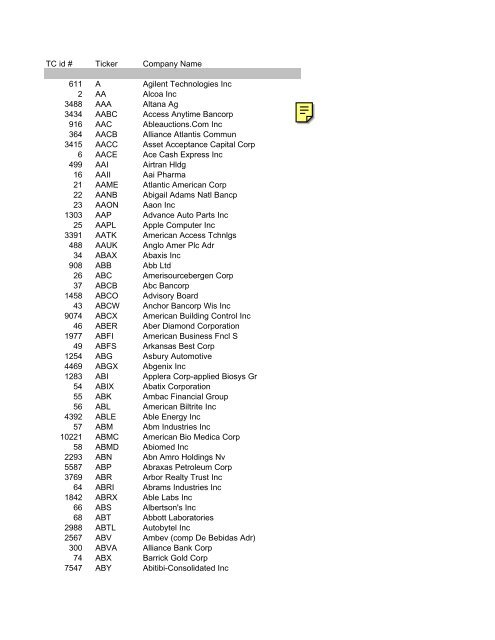 CompX Chicago 1250 - 1499 Keys