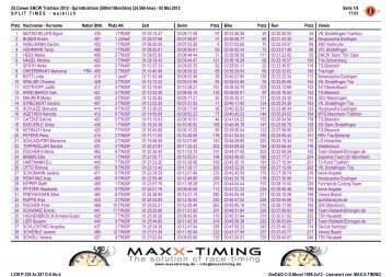 25.Calwer ENCW Triathlon 2012 - Sprinttriathlon ... - Maxx-Timing