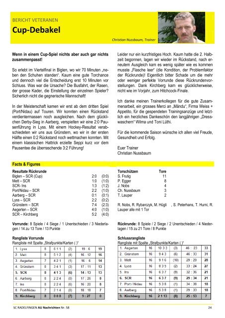 SC RADELFINGEN AU Nachrichten Nr. 58 1