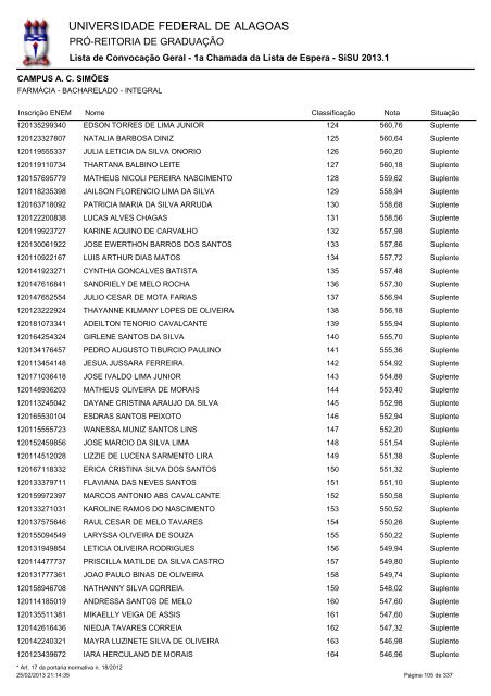 1a%20Chamada%20da%20Lista%20de%20Espera%20(Geral%20-%20Ampla%20conc)