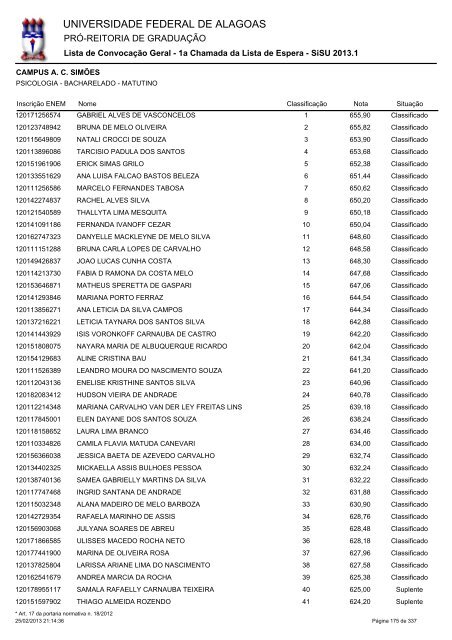 1a%20Chamada%20da%20Lista%20de%20Espera%20(Geral%20-%20Ampla%20conc)