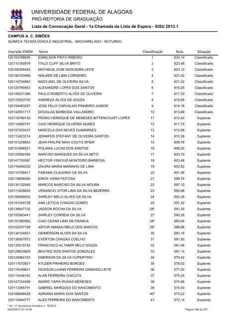 1a%20Chamada%20da%20Lista%20de%20Espera%20(Geral%20-%20Ampla%20conc)