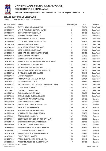 1a%20Chamada%20da%20Lista%20de%20Espera%20(Geral%20-%20Ampla%20conc)