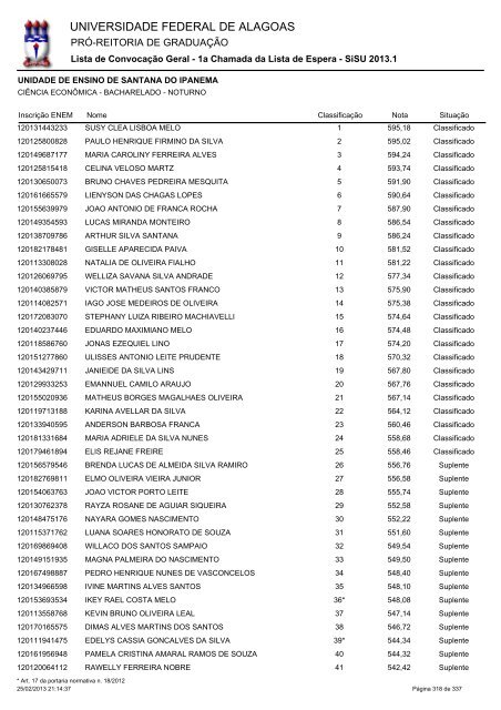 1a%20Chamada%20da%20Lista%20de%20Espera%20(Geral%20-%20Ampla%20conc)