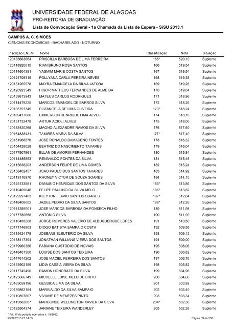 1a%20Chamada%20da%20Lista%20de%20Espera%20(Geral%20-%20Ampla%20conc)