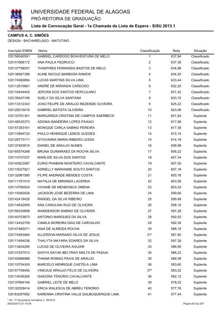 1a%20Chamada%20da%20Lista%20de%20Espera%20(Geral%20-%20Ampla%20conc)