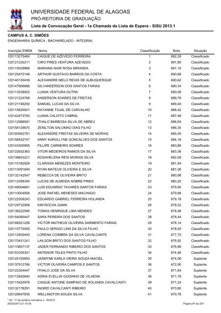 1a%20Chamada%20da%20Lista%20de%20Espera%20(Geral%20-%20Ampla%20conc)