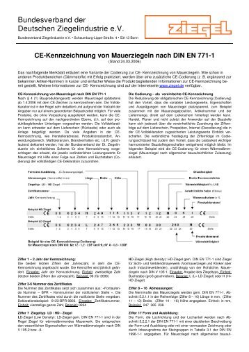 CE-Codierung-Internetfassung 24-3-2006 - Bundesverband der ...
