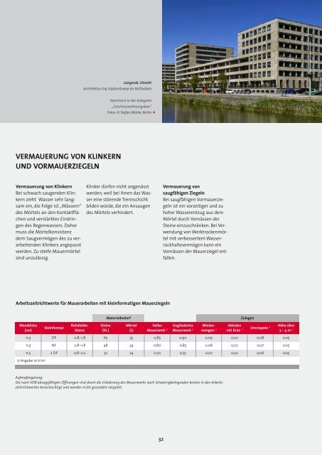 VERBLENDMAUERWERK - Fachverband der Ziegelindustrie Nord eV