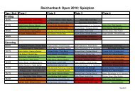 Reichenbach Open 2010: Spielplan - TuS Reichenbach