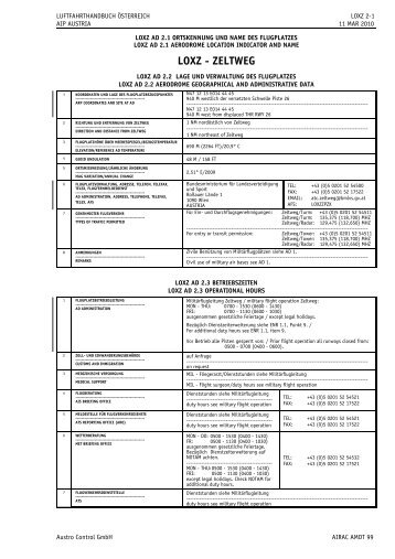 LOXZ - ZELTWEG - AIP Austria - Austro Control