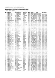 Raiffeisen Wintertriathlon Zeltweg - RAIKA Tri Team Telfs