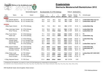 Ergebnisliste Steirische Meisterschaft Bankdrücken 2012 - tvk.at