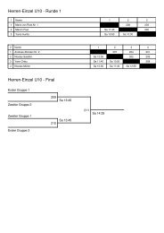 Herren−Einzel U10 − Runde 1 Herren−Einzel ... - Swiss Badminton