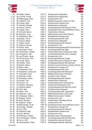 175 Jahre Schützengesellschaft Uster Vereinsstich - Kat. A