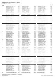 Fête régionale des Mueses - Statistique