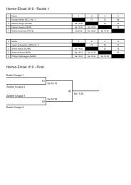 Herren-Einzel U10 - Runde 1 Herren-Einzel U10 ... - Swiss Badminton