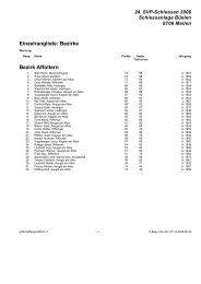 Einzelrangliste: Bezirke Bezirk Affoltern - BSVM