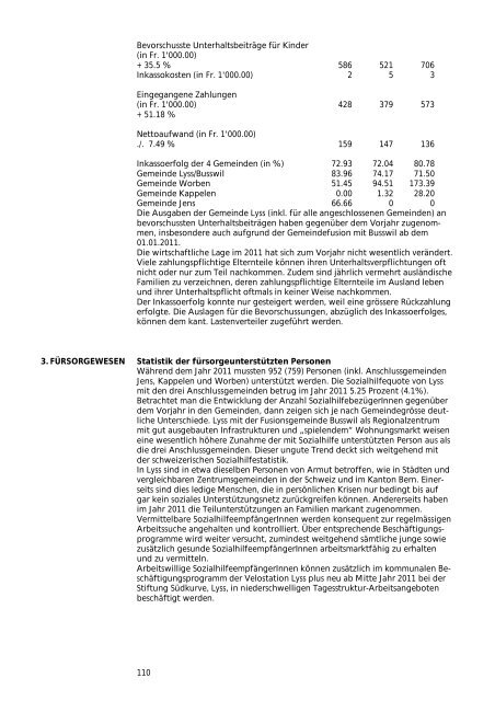 Verwaltungsbericht 2011 - Gemeinde Lyss