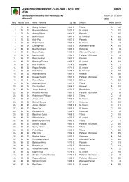 Schlussrangliste Elite 300m