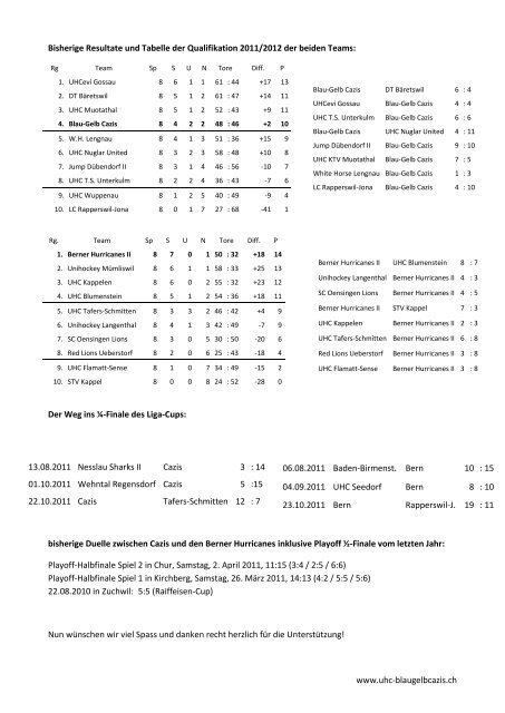 Matchprogramm - UHC Blau Gelb Cazis