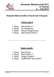 Resultate - American Bullshooter Dart Verband Schweiz