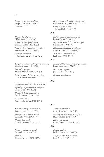 résumés des cours et travaux - Collège de France