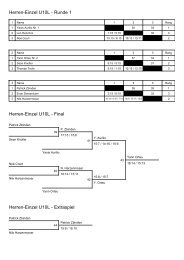 Herren-Einzel U10L - Swiss Badminton