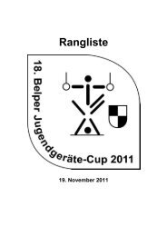 Rangliste - TV Belp