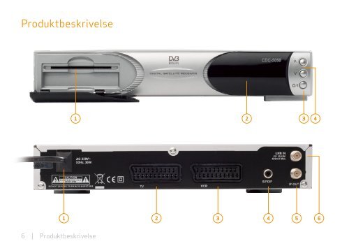 Brukerveiledning - Canal Digital Parabol