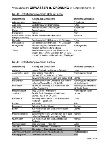 pdf-Datei zum Download - Landkreis Celle