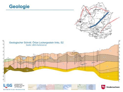 Grundwasser im Landkreis Celle - Geowissenschaftliche Aspekte