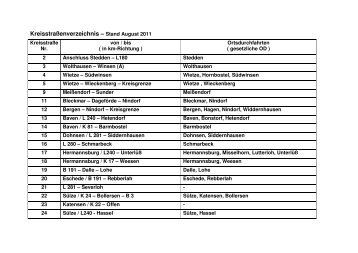 Kreisstraßenliste Stand Aug 2011 - Landkreis Celle