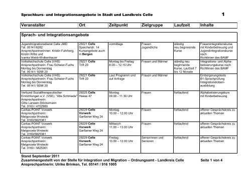 Veranstalter Ort Zeitpunkt Zielgruppe Laufzeit ... - Landkreis Celle