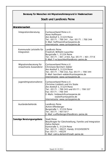20111012 MIGRATIONSBERATUNGSATLAS Stand 01.10.2011