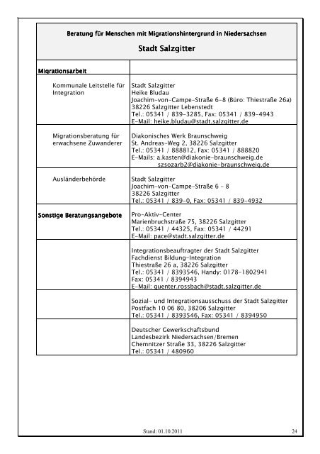 20111012 MIGRATIONSBERATUNGSATLAS Stand 01.10.2011
