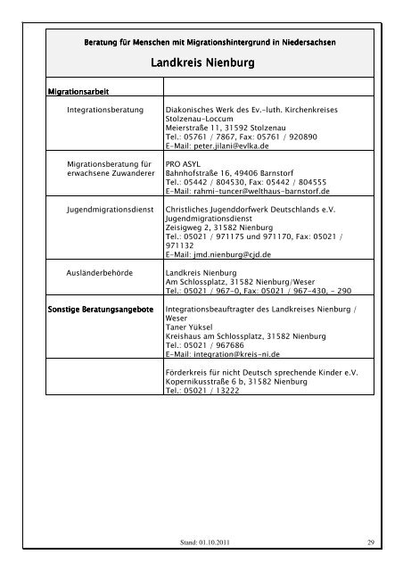 20111012 MIGRATIONSBERATUNGSATLAS Stand 01.10.2011