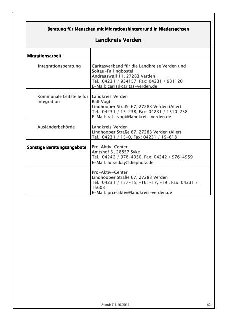 20111012 MIGRATIONSBERATUNGSATLAS Stand 01.10.2011