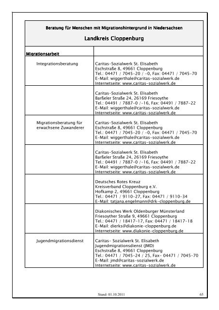 20111012 MIGRATIONSBERATUNGSATLAS Stand 01.10.2011