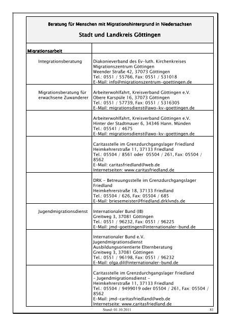 20111012 MIGRATIONSBERATUNGSATLAS Stand 01.10.2011