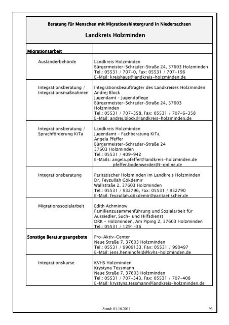 20111012 MIGRATIONSBERATUNGSATLAS Stand 01.10.2011