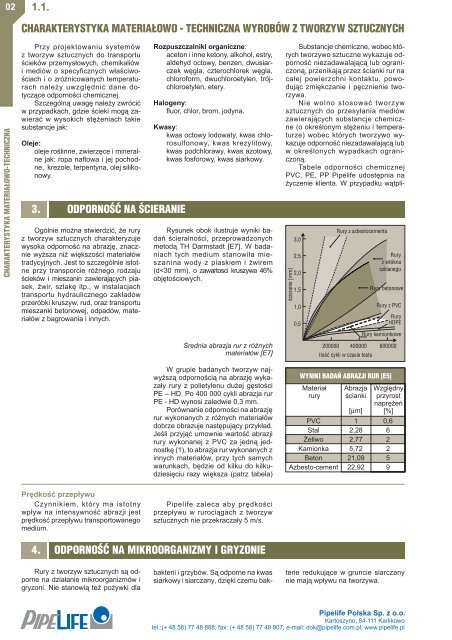 obliczenia hydrauliczne przewodów z tworzyw sztucznych - PipeLife