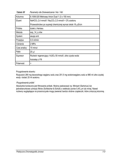 MONOGRAFIA Praktyczna chromatografia jonowa