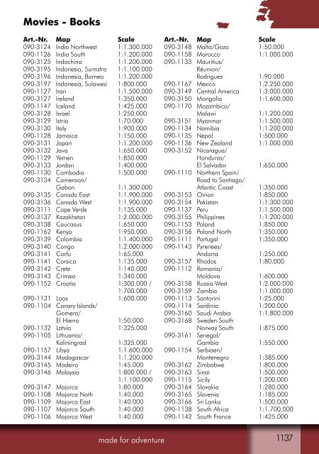 Download as PDF - Touratech Nordic