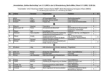 Anmeldeliste Galileo-Nachmittag 3.11.2005 - Ulrich Stockmann