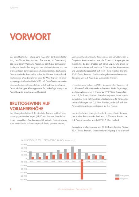 GESCHÄFTSBERICHT - GLKB