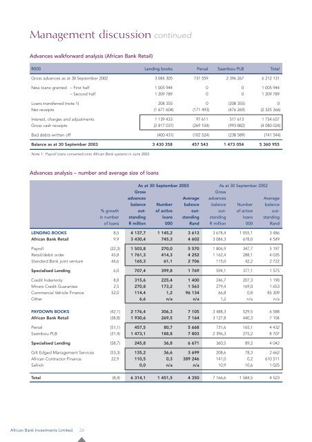 Download - African Bank