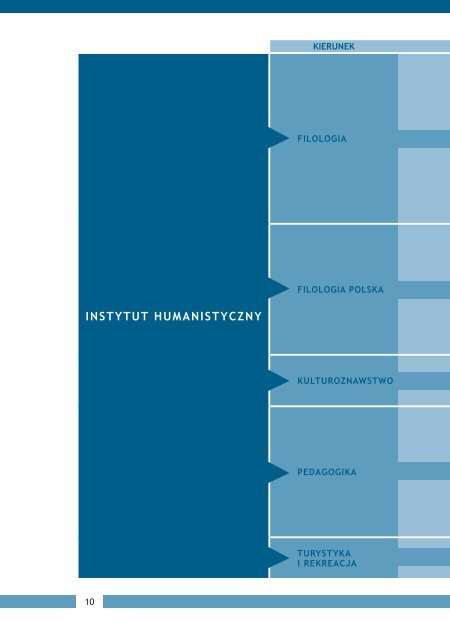 instytut humanistyczny - Państwowa Wyższa Szkoła Zawodowa w ...