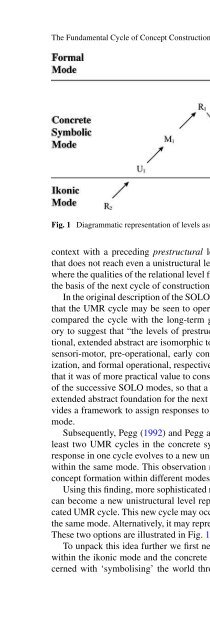 Commentary on Theories of Mathematics Education